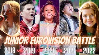 Junior Eurovision Battle - 2018 vs 2019 vs 2020 vs 2021 vs 2022