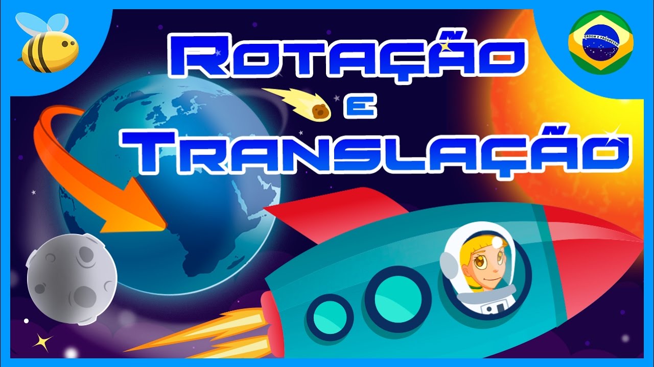 Rotação e Translação: Os Movimentos da Terra | Vídeos Educativos para ...