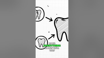 Your Content Getting Stolen By AI? Do This Instead #ai #contentprotection #tips