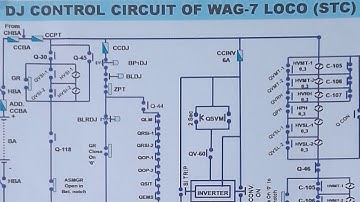 DJ control circuit of conventional Loco (STC) PART - 2 #railway #shorts