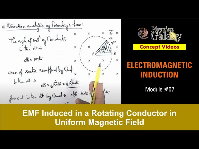 Class 12 Physics 7 Emf Induced In A Rotating Conductor In Uniform Magnetic Field For Jee Neet Youtube