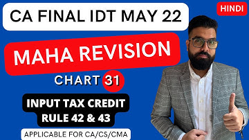 Chart 31 Input Tax Credit Rule 42 & Rule 43 | CA FINAL IDT May 22 Revision | CA Ramesh Soni | Hindi