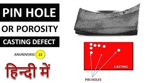 Pin Hole or Porosity || Casting Defects || Defects in Casting Hindi || Casting Defects in Hindi