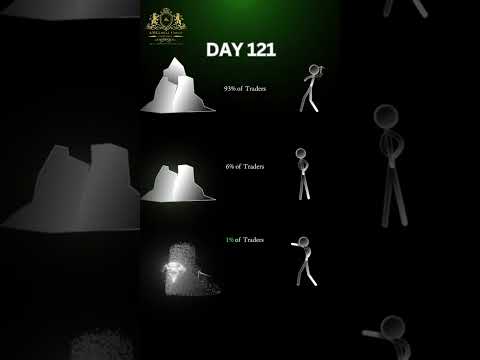 Day 121: The