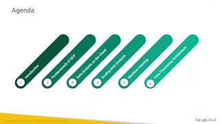 GCP Course Overview & Agenda - Google Cloud Platform Big Data and Machine Learning Fundamentals #2