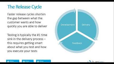 8-11-2015 Developing a Comprehensive Test Automation QA Strategy with Quantifiable Results