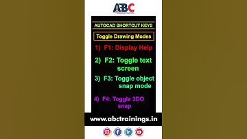 Autocad Function keys #autocad #shortcuts #autocad3d #abctrainings #abccadcentre #shorts #yt