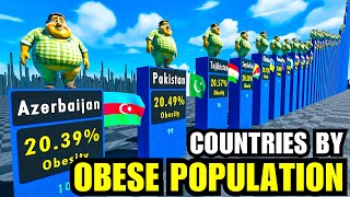 What Countries Have The Highest Obesity Rates? Shocking Data