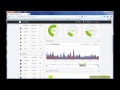 DailyNerd Tech Review - Status Cake