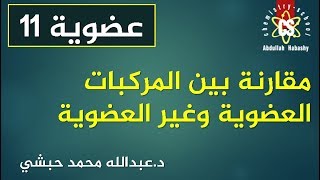 11-  مقارنة بين المركبات العضوية وغير العضوية