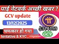 PI NETWORK KYC TENTATIVE APPROVAL FIX! Verify Phone Number in Minutes! || 100% ‎⁨@usrdtechchampion