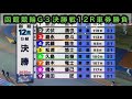 【競輪】函館競輪G3決勝戦12Rダイジェスト車券勝負20260517