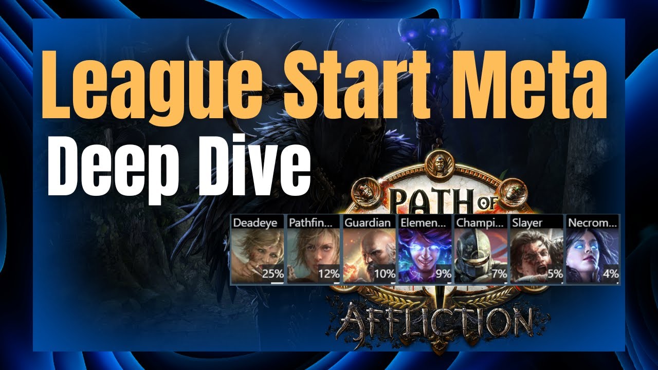 [PoE 3.23] Top League Starters for Affliction League YouTube