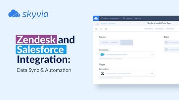 Zendesk Salesforce Integration: Data Sync & Automation