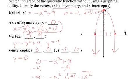 Lesson 2.1 - Pre-Calculus