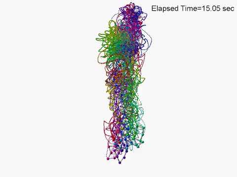 Sexagintuple (60) pendulum starting from vertical position / simulation / chaos