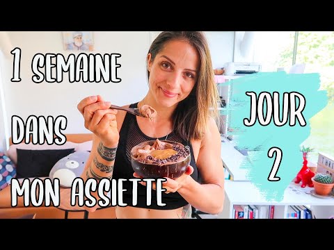 une-semaine-dans-mon-assiette---mardi-**-breakfast-cake-et-nice-cream