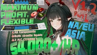 NA/EU/ASIA V1.2 Part 1 | Maximum Profit, All Components & Fluids, Highly Compact Wuling MegaBase