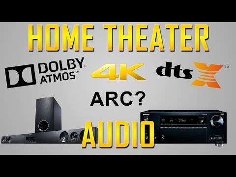 Home Theater Audio - What is ARC, HDCP, Toslink, SPDIF, Dolby Atmos?