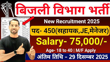 बिजली विभाग में निकली भर्ती | Bijli Vibhag Vacancy 2025 | Electricity Department New Vacancy 2025
