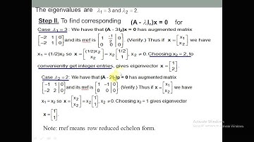 Week16 video lecture1 Applied Linear Algebra