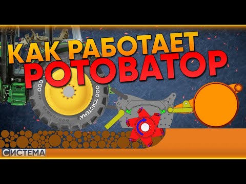 КАК РАБОТАТЬ С