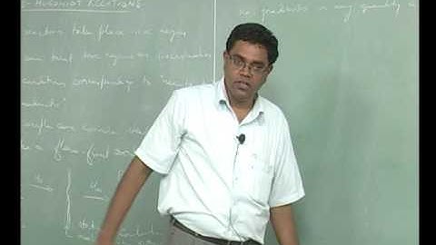 Mod-06 Lec-23 Rankine-Hugoniot Relations 1