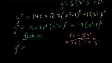Finding the second derivative of a composite function using Chain rule and Product rule