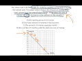 Rate of Change in Real-World Contexts
