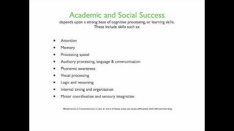 Learning Skills Continuum