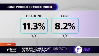 U.S. producer prices jump 11% in June amid higher energy costs