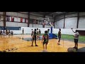 Heat vs 937513 highschoolbasketball sports basketballscouting espn ballers aau highlights