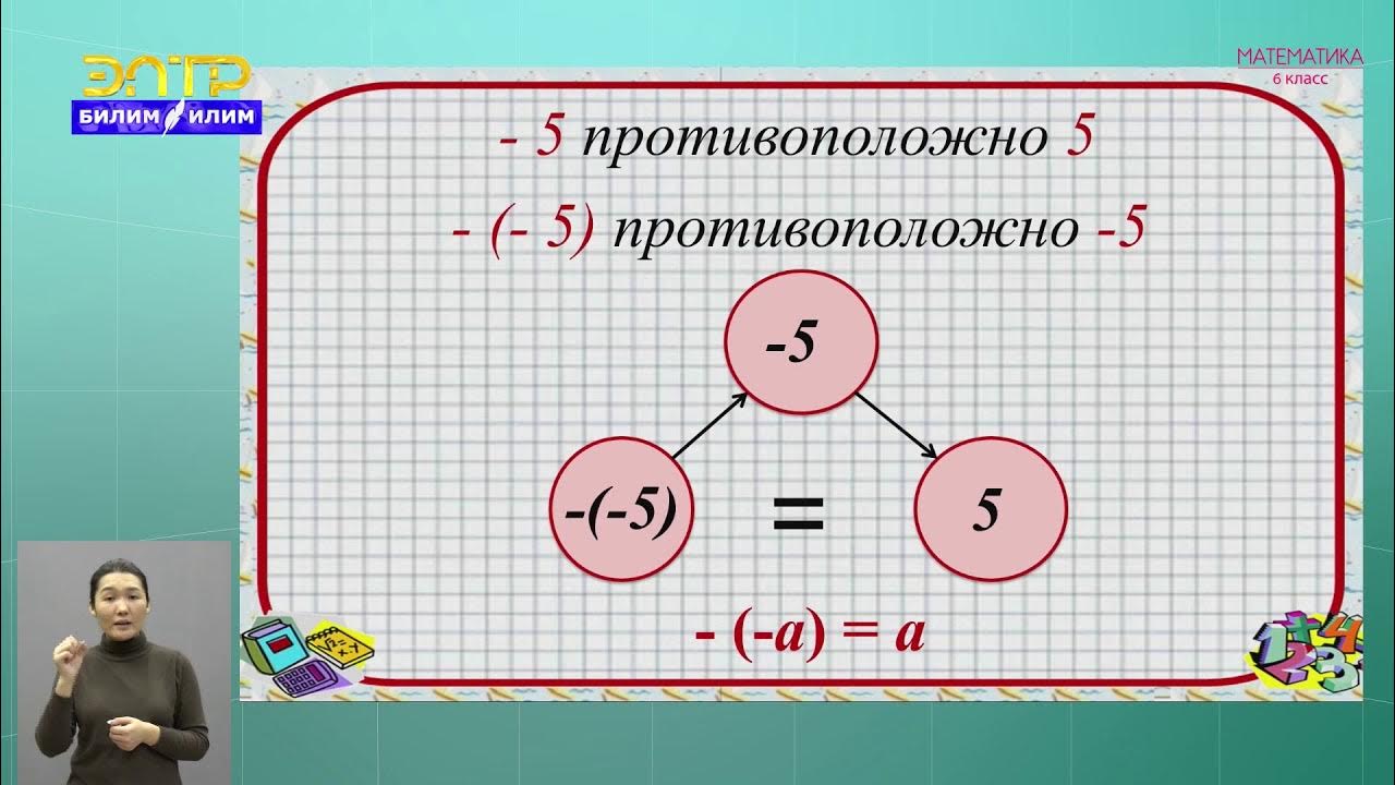 Положительные и отрицательные числа. Отрицательные числа и положительные числа. Математика 6 класс отрицательные числа видеоурок. Положительные и отрицательные чимьа. Отрицательные числа 4 класс.