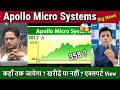 Apollo Micro Systems share latest news,buy ?.apollo micro systems stock analysis,target 2030