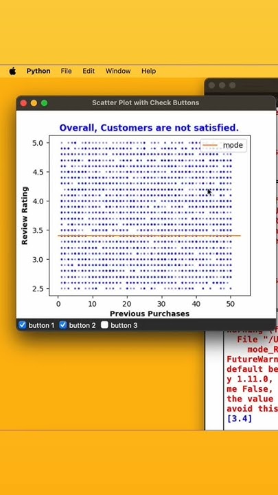 Descriptive statistics using data visualization in Python for behavior ...