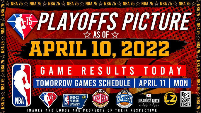 NBA PLAYOFFS Picture Today as of APRIL 9, 2022