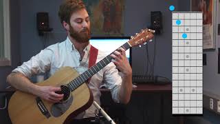 dgdgdg folk guitar tuning introductory tutorial