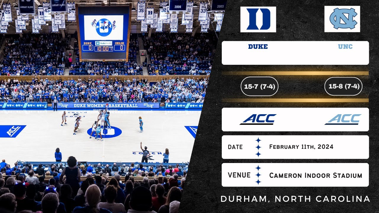 Duke vs North Carolina | ACC | 2.11.24