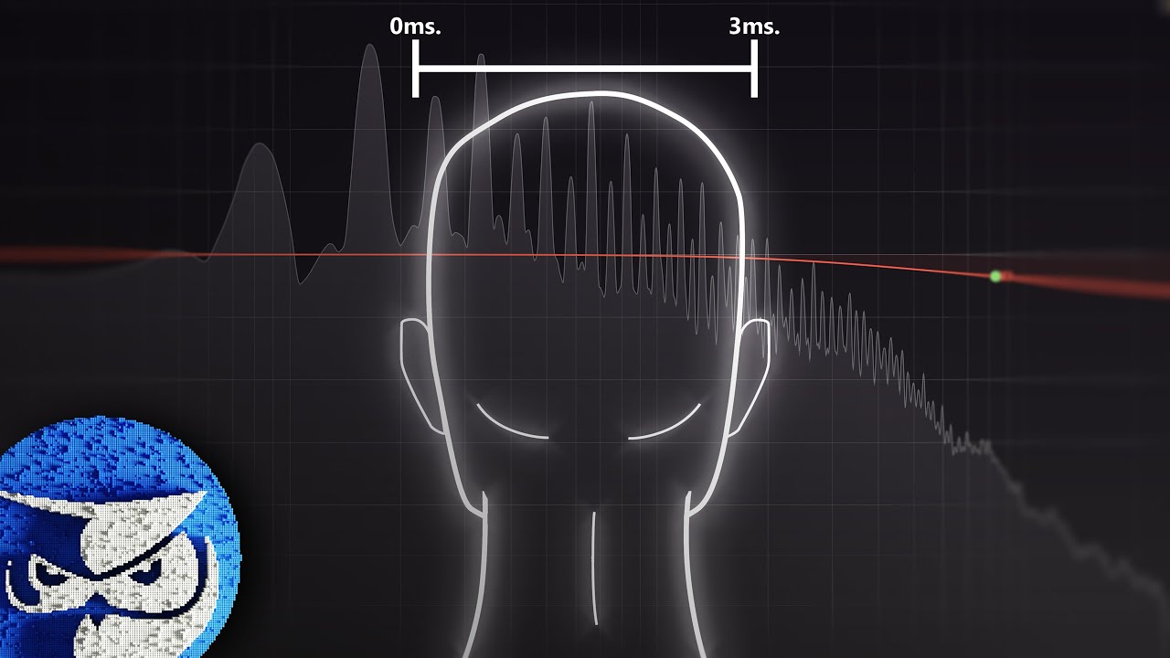 Psychoacoustics: The Least Talked About, Most Important Part of Music Production Pt.1