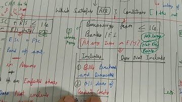 Audit - CARO Applicability | Memory Technique