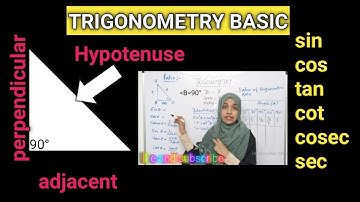 TRIGONOMETRY BASIC