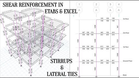 Design of Shear Rebar (Stirrups & Ties) from ETABS Part 1 | Modeling & Analysis of RCC Building |