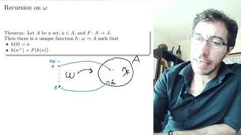16. Set Theory. Recursion and Arithmetic