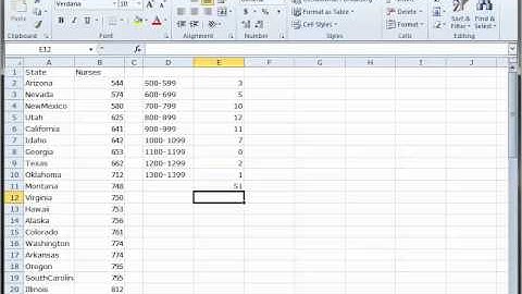 Excel   Creating a histogram