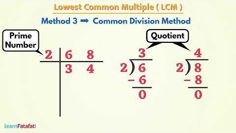 Playing With Numbers Class 6 Maths - Lowest Common Multiple LCM