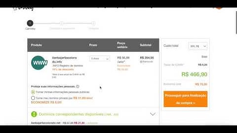 Credit Cards - Full API