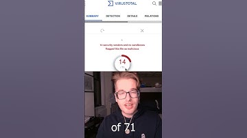 How to tell if a file is malicious! #shorts