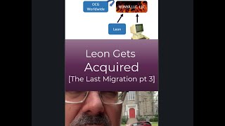Pt3 Leon Gets Some Confusing Acquisition News.