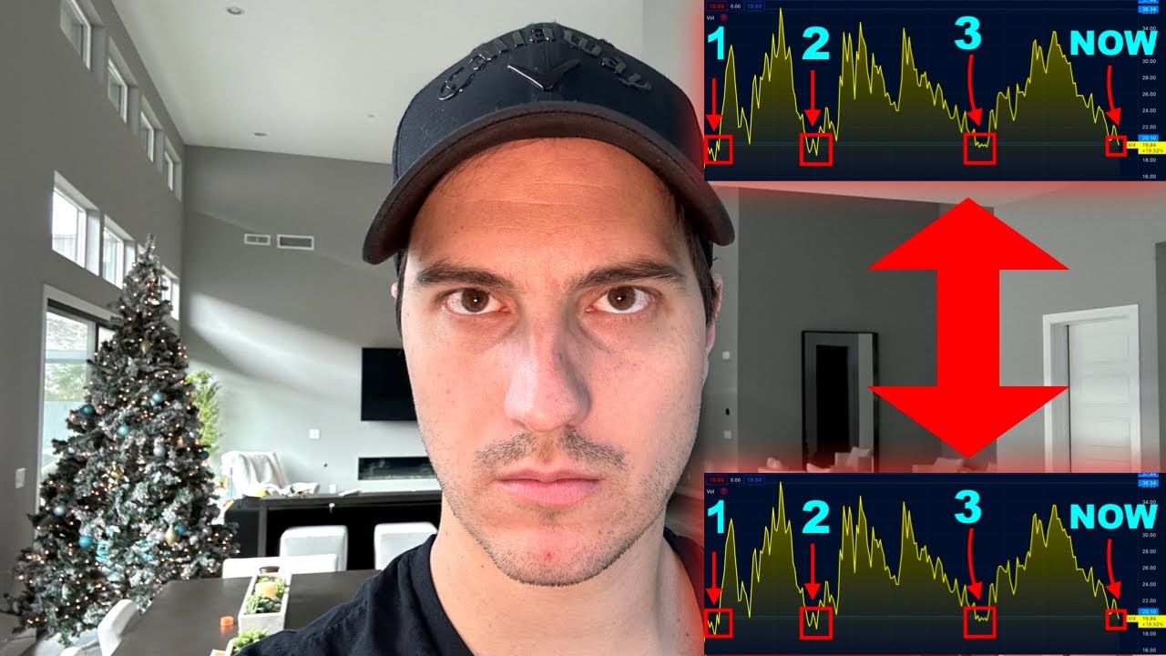 Stocks Tanked 37 Last Time This Happened. It Just Happened Again