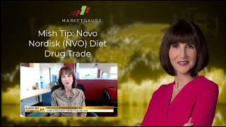 Mish Tip: Novo Nordisk (NVO) Diet Drug Trade by marketgauge 57 views 2 weeks ago 57 seconds